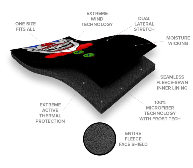 Fleece Face Shields® | Tidal Wave PreOrder